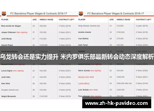 乌龙转会还是实力提升 米内罗俱乐部最新转会动态深度解析
