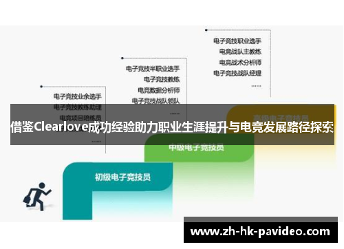 借鉴Clearlove成功经验助力职业生涯提升与电竞发展路径探索