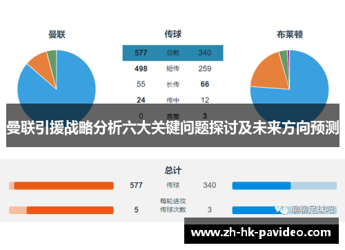 曼联引援战略分析六大关键问题探讨及未来方向预测