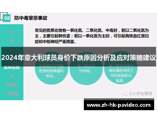 2024年意大利球员身价下跌原因分析及应对策略建议