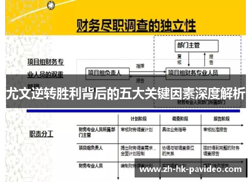 尤文逆转胜利背后的五大关键因素深度解析