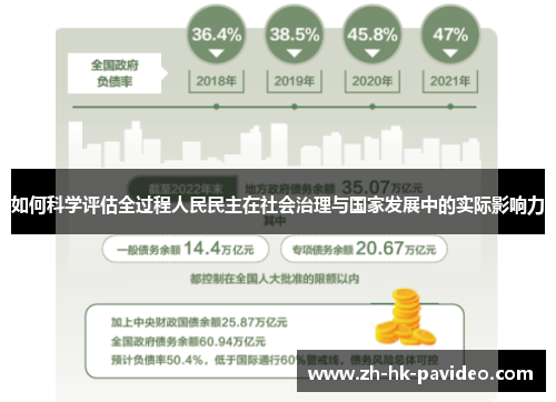 如何科学评估全过程人民民主在社会治理与国家发展中的实际影响力
