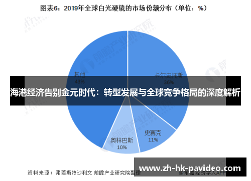 海港经济告别金元时代：转型发展与全球竞争格局的深度解析