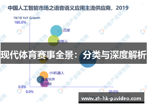 现代体育赛事全景：分类与深度解析
