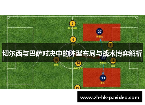 切尔西与巴萨对决中的阵型布局与战术博弈解析