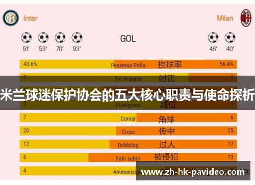 米兰球迷保护协会的五大核心职责与使命探析