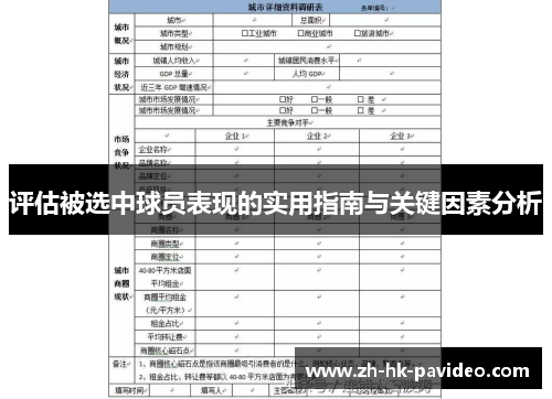 评估被选中球员表现的实用指南与关键因素分析