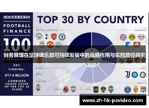 财务管理在足球俱乐部可持续发展中的战略作用与实践路径探索
