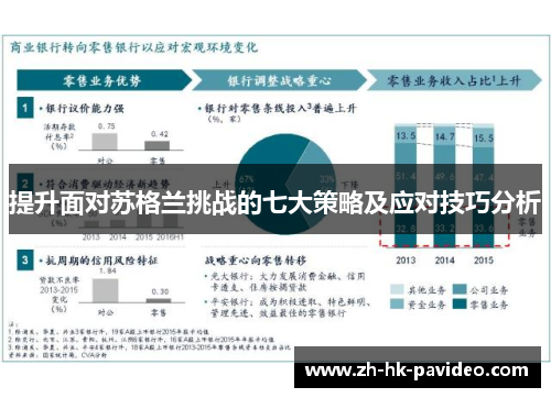 提升面对苏格兰挑战的七大策略及应对技巧分析