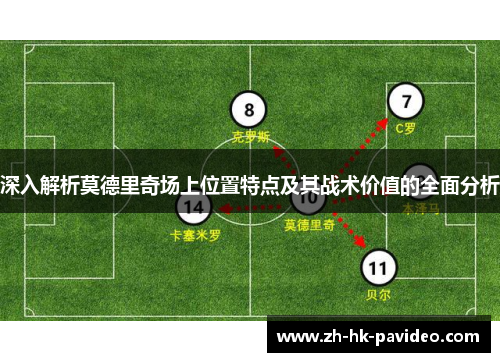 深入解析莫德里奇场上位置特点及其战术价值的全面分析