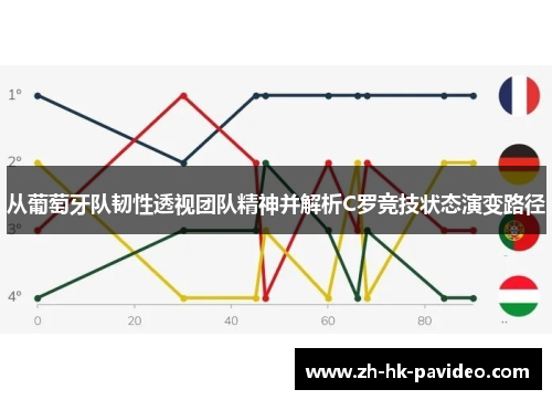 从葡萄牙队韧性透视团队精神并解析C罗竞技状态演变路径