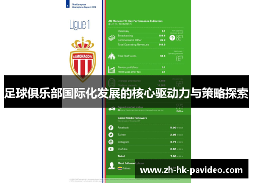 足球俱乐部国际化发展的核心驱动力与策略探索