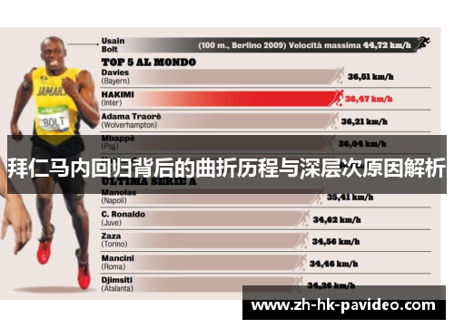 拜仁马内回归背后的曲折历程与深层次原因解析