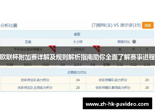 欧联杯附加赛详解及规则解析指南助你全面了解赛事进程