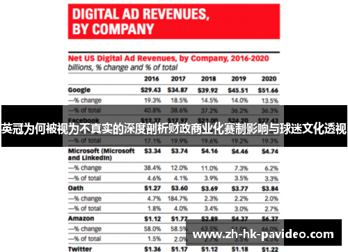 英冠为何被视为不真实的深度剖析财政商业化赛制影响与球迷文化透视