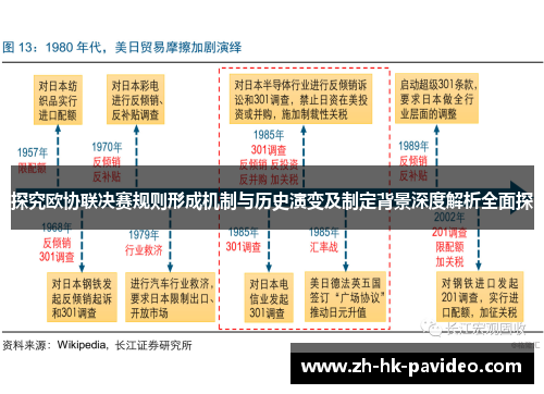 探究欧协联决赛规则形成机制与历史演变及制定背景深度解析全面探