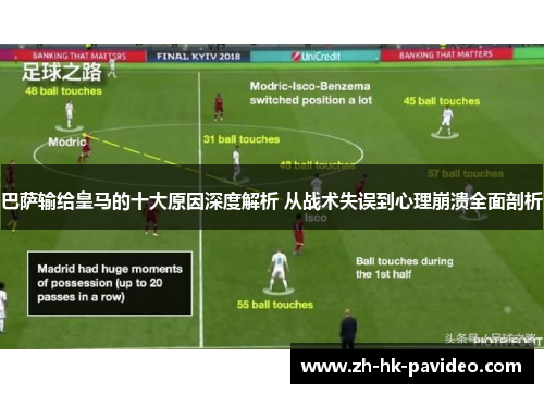 巴萨输给皇马的十大原因深度解析 从战术失误到心理崩溃全面剖析