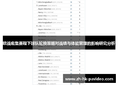 欧战密集赛程下球队轮换策略对战绩与体能管理的影响研究分析