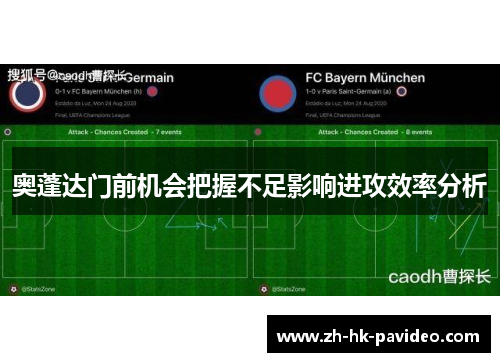 奥蓬达门前机会把握不足影响进攻效率分析