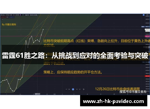 雷霆61胜之路：从挑战到应对的全面考验与突破